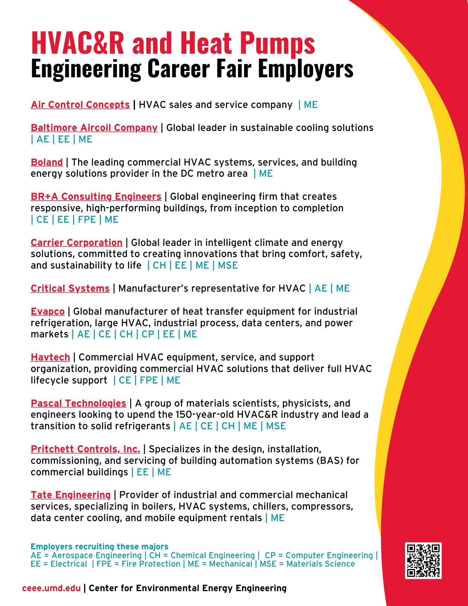 List of career fair employers